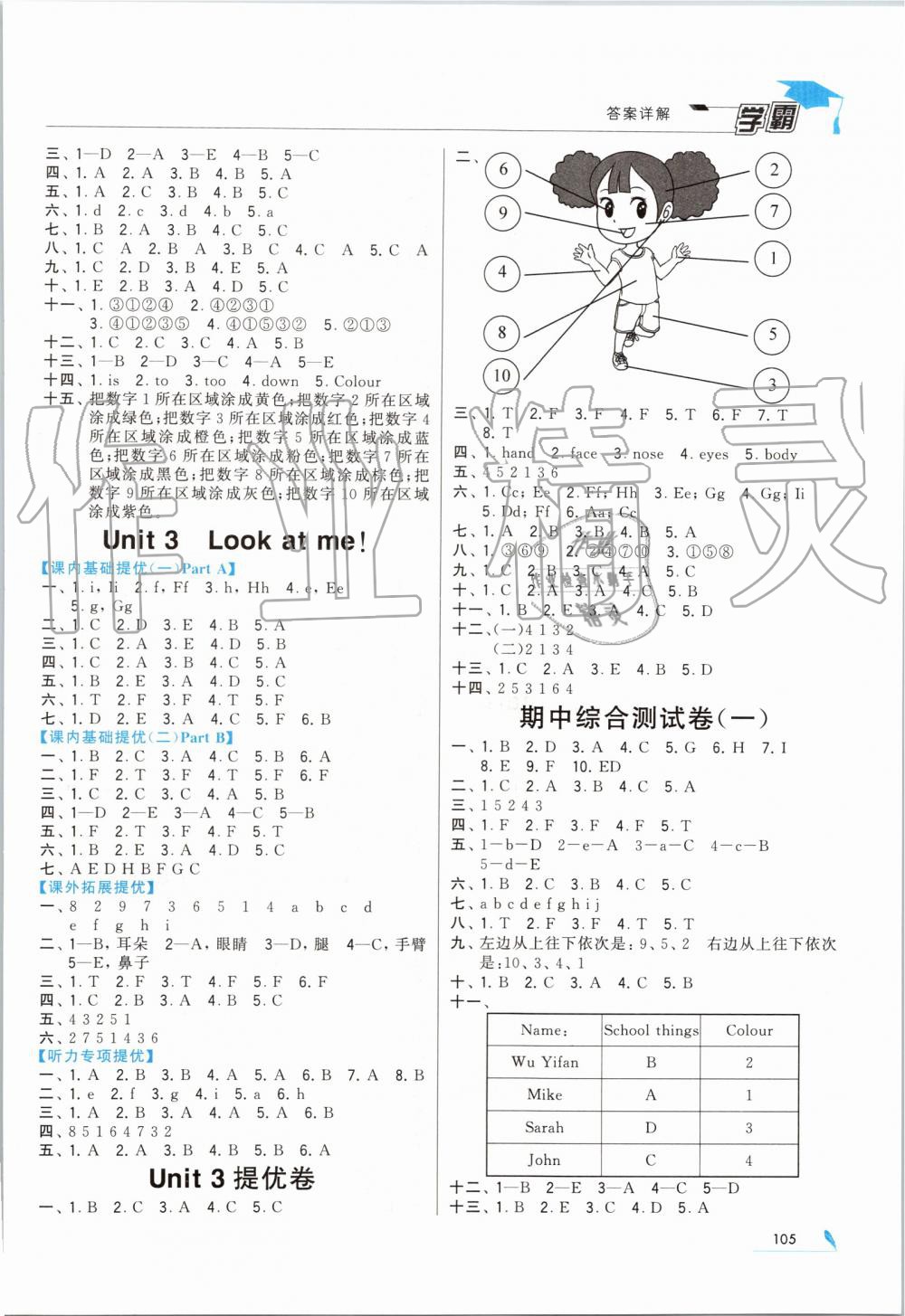 2019年經綸學典學霸三年級英語上冊人教版 第2頁