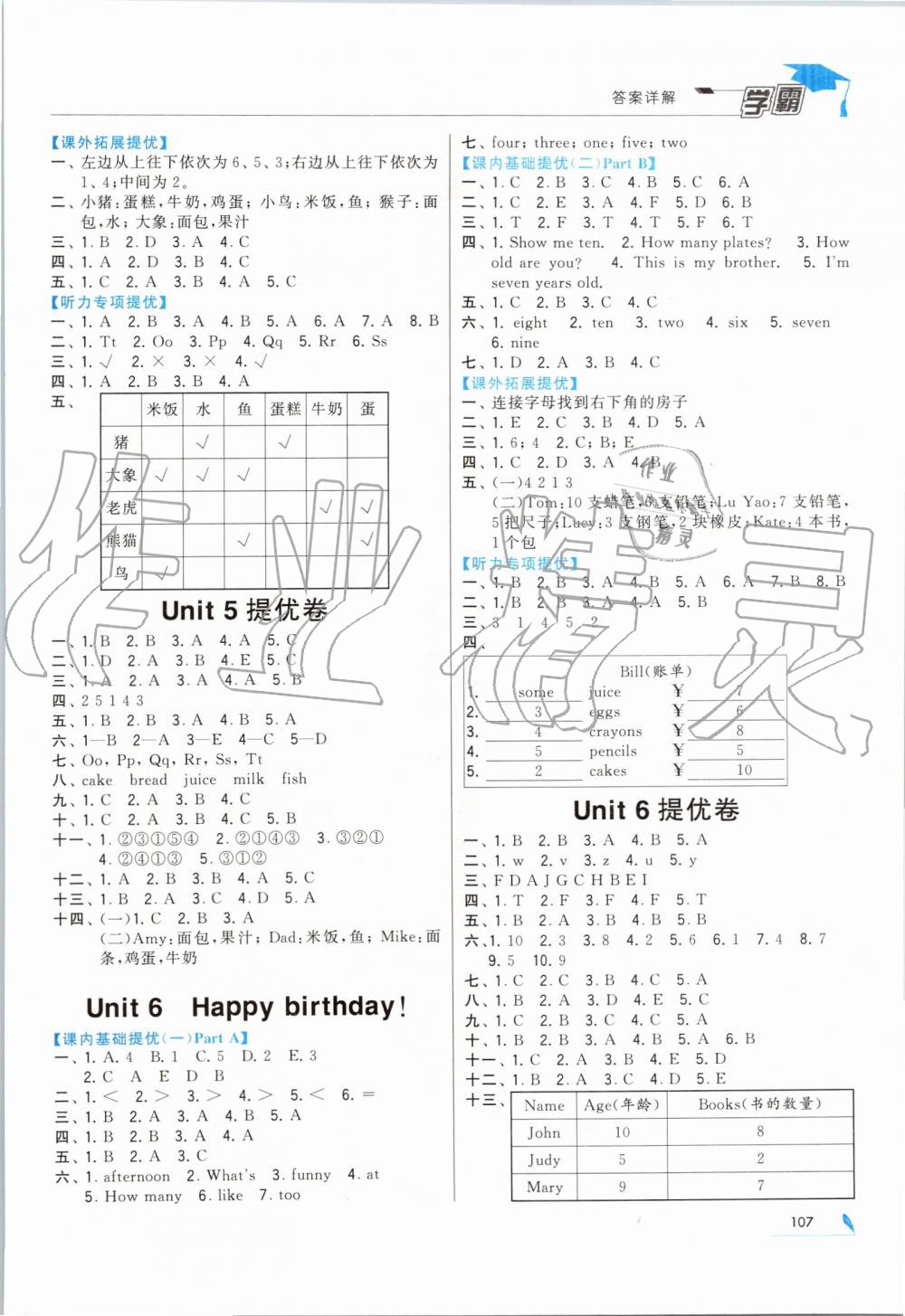 2019年经纶学典学霸三年级英语上册人教版&nbsp;第4页