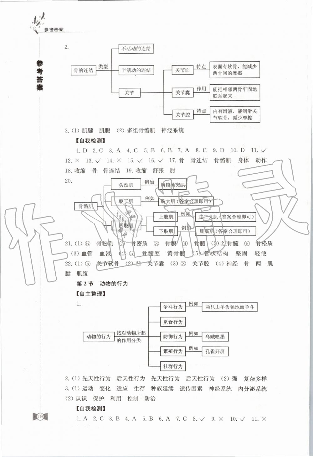 2019年學(xué)習(xí)與評價八年級生物學(xué)上冊蘇科版江蘇教育出版社 第4頁