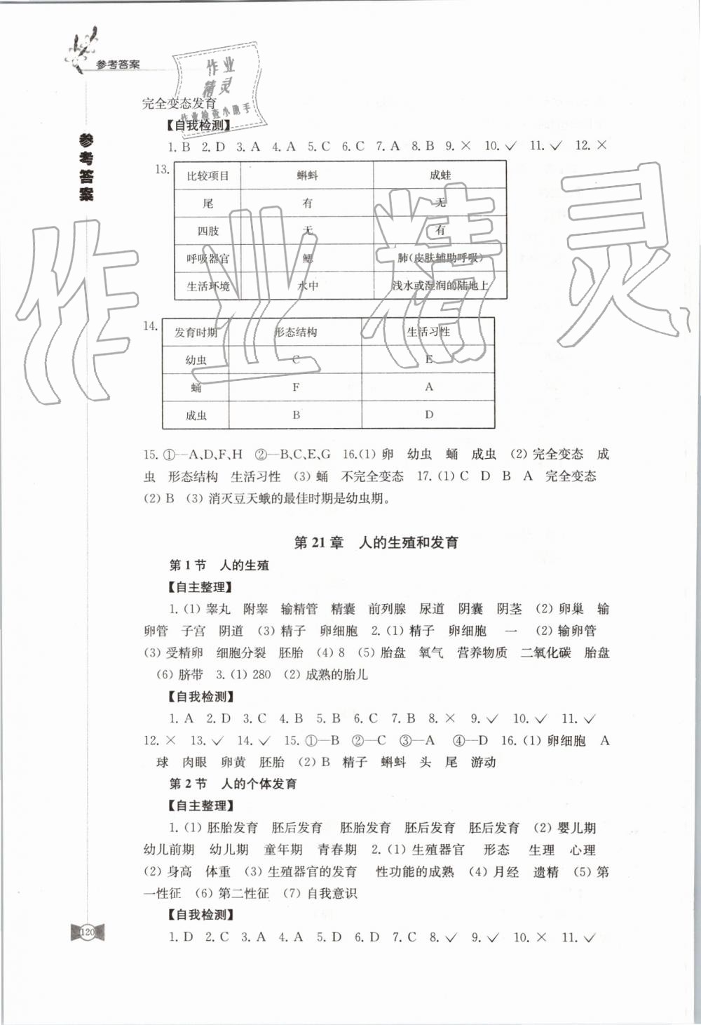 2019年學(xué)習(xí)與評價八年級生物學(xué)上冊蘇科版江蘇教育出版社 第8頁