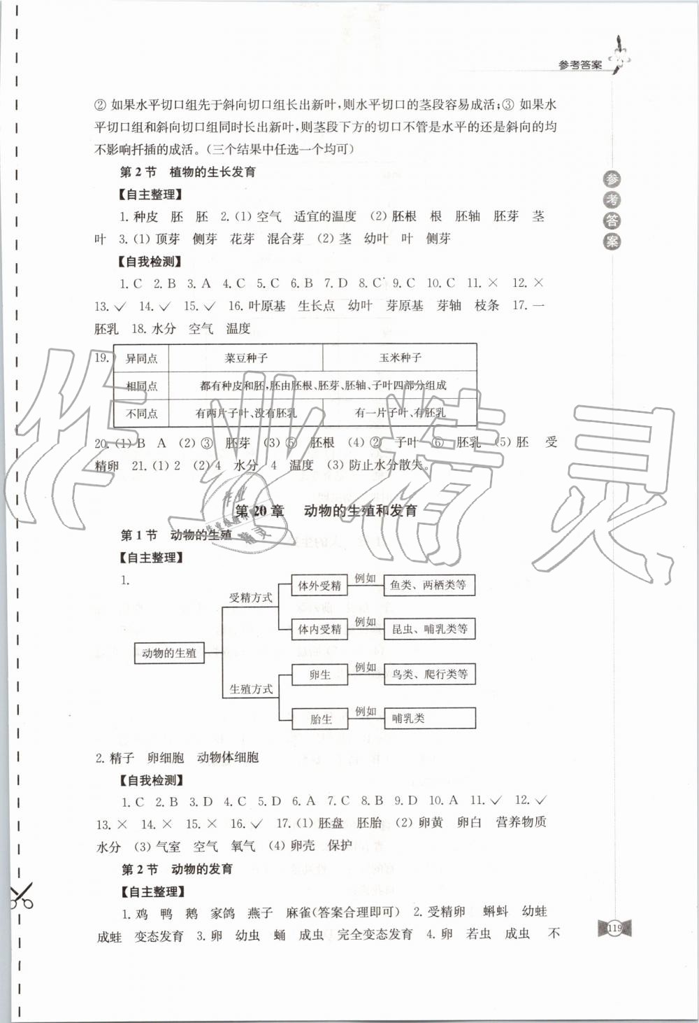 2019年學(xué)習(xí)與評(píng)價(jià)八年級(jí)生物學(xué)上冊(cè)蘇科版江蘇教育出版社 第7頁(yè)