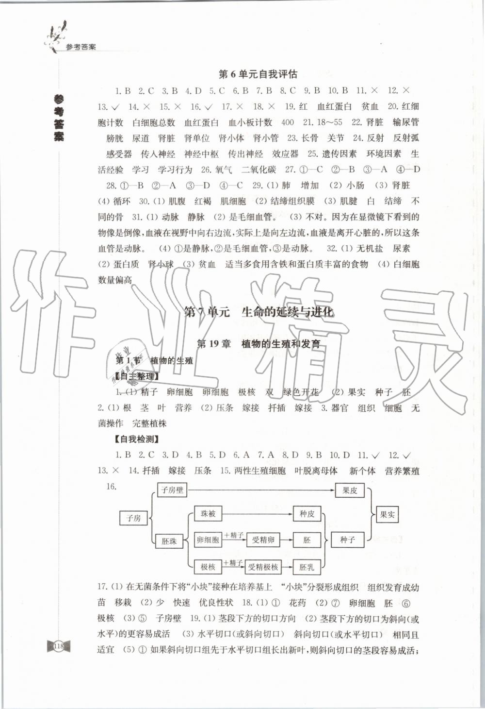 2019年學習與評價八年級生物學上冊蘇科版江蘇教育出版社 第6頁