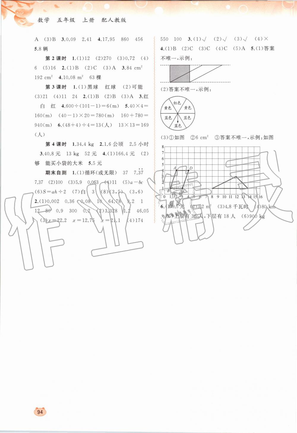 2019年新課程學(xué)習(xí)與測(cè)評(píng)同步學(xué)習(xí)五年級(jí)數(shù)學(xué)上冊(cè)人教版 第8頁(yè)