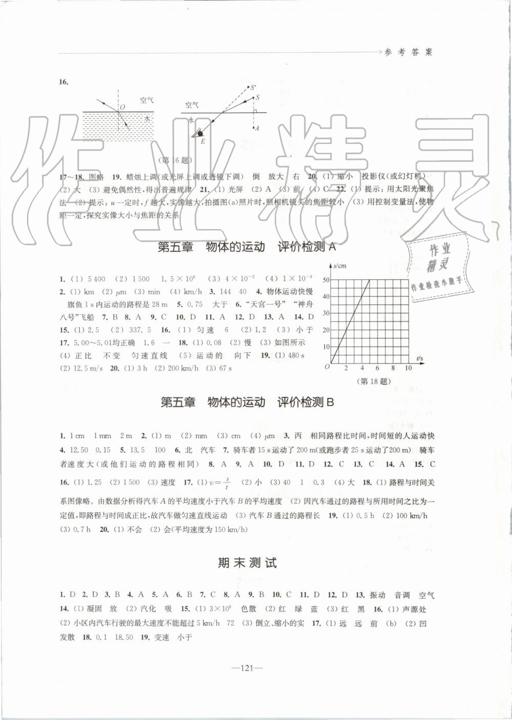 2019年學(xué)習(xí)與評價(jià)八年級物理上冊蘇科版江蘇教育出版社 第8頁