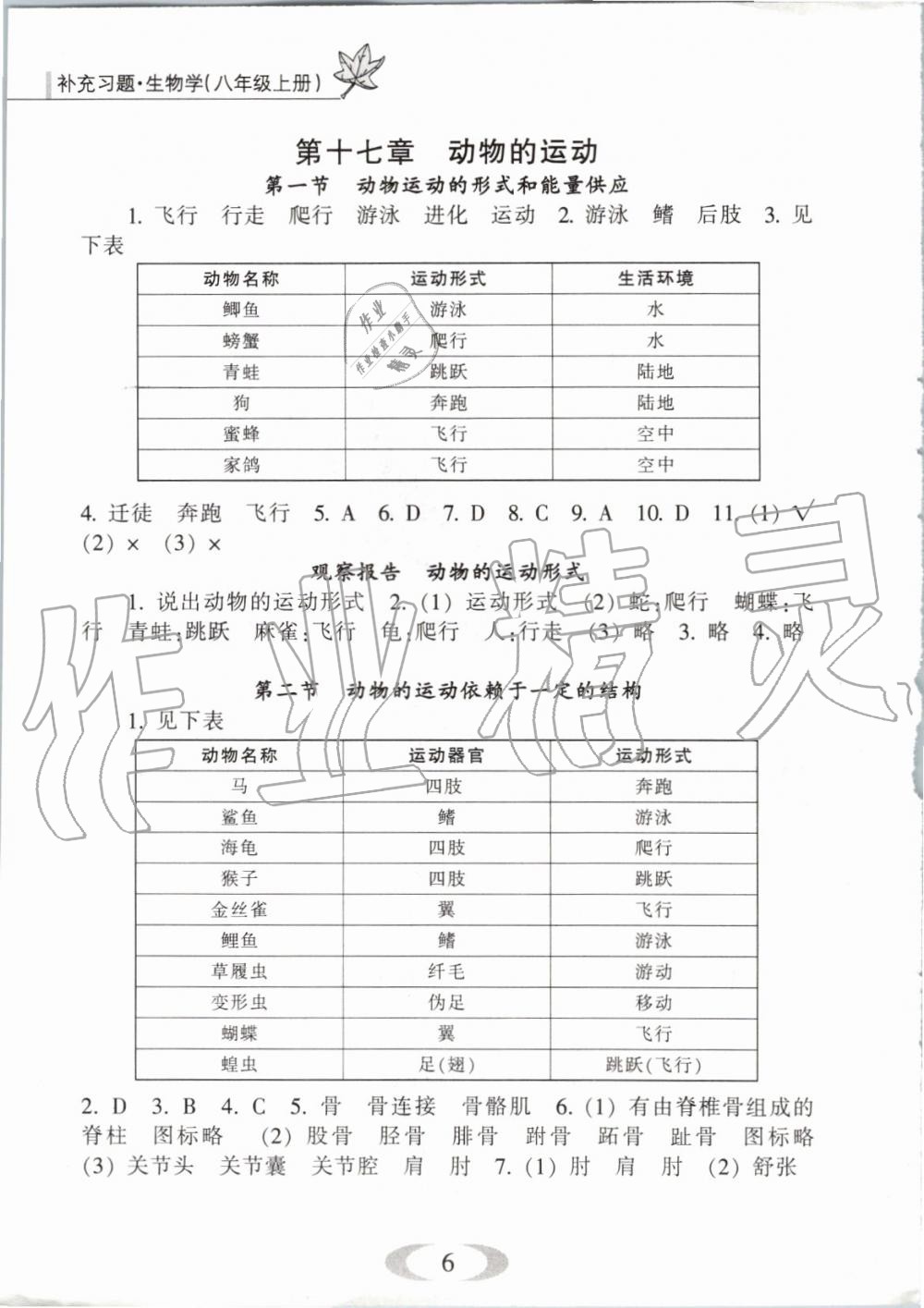 2019年補充習題八年級生物學上冊蘇教版江蘇鳳凰教育出版社 第6頁