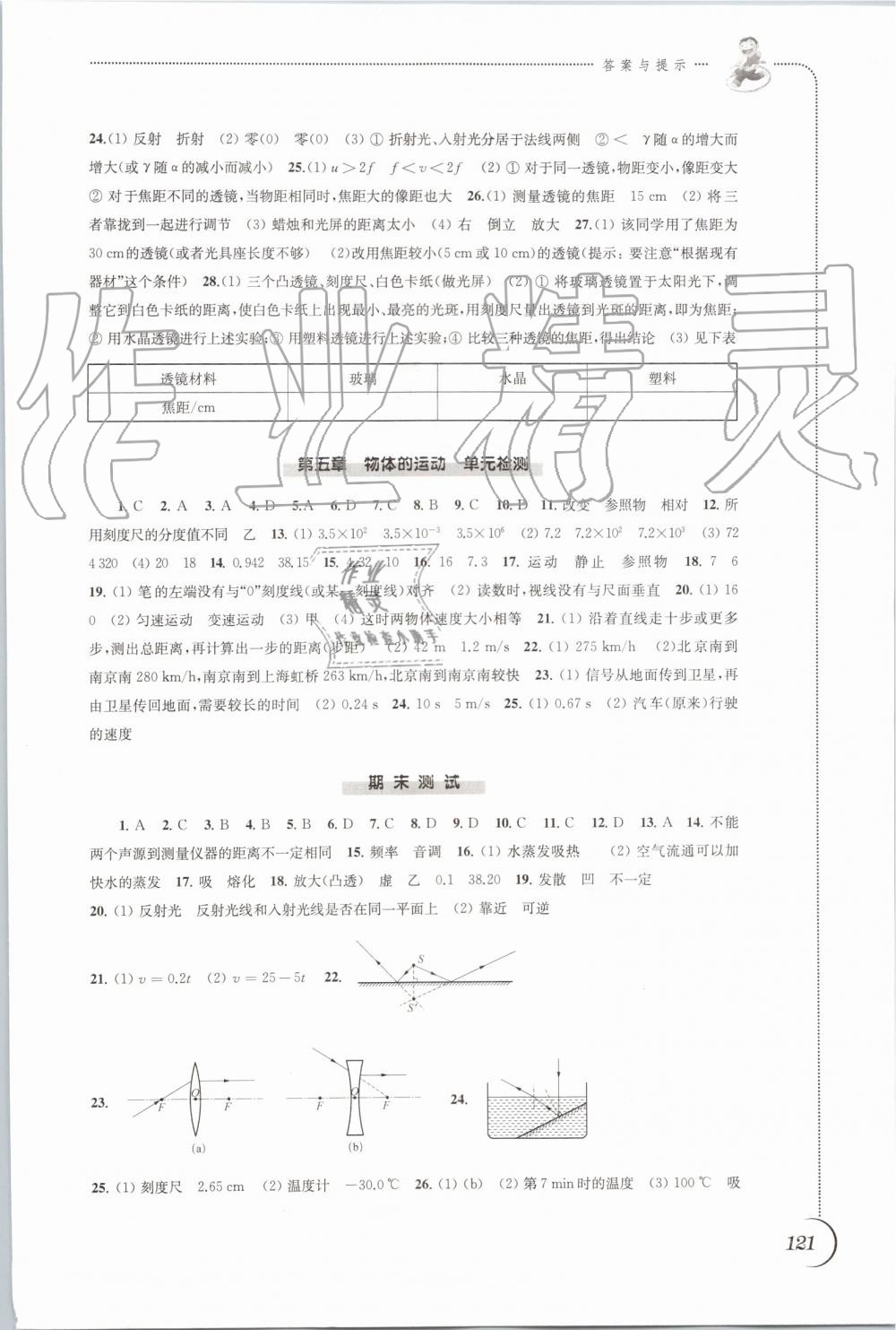 2019年同步練習(xí)八年級物理上冊蘇科版江蘇鳳凰科學(xué)技術(shù)出版社 第13頁