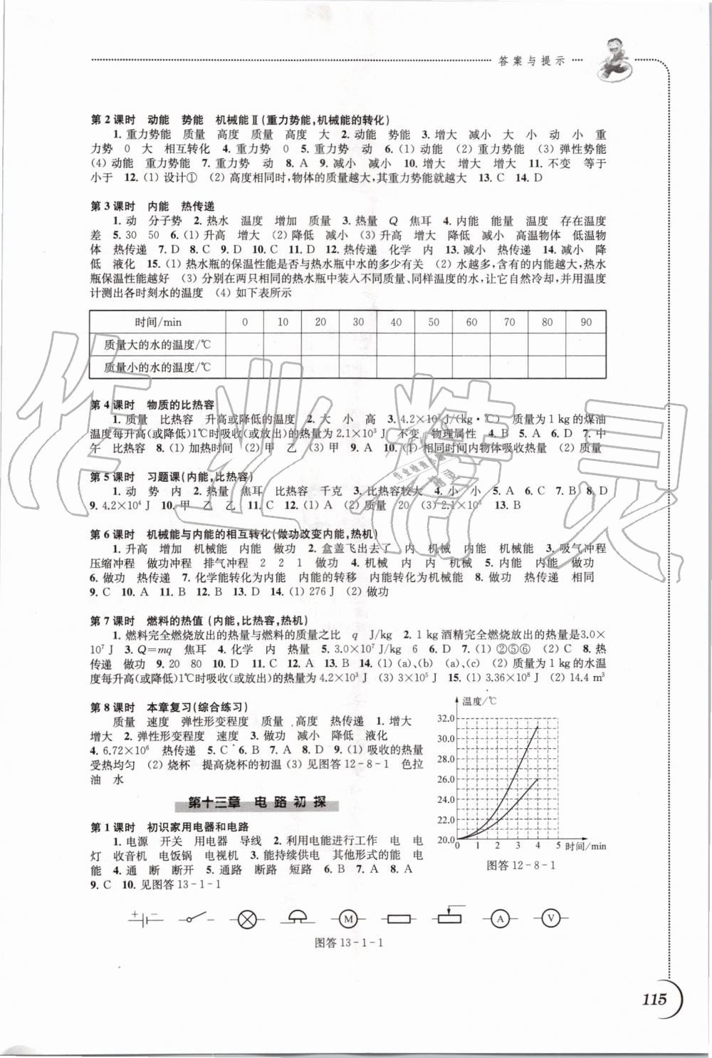 2019年同步練習(xí)九年級物理上冊蘇科版江蘇鳳凰科學(xué)技術(shù)出版社 第3頁