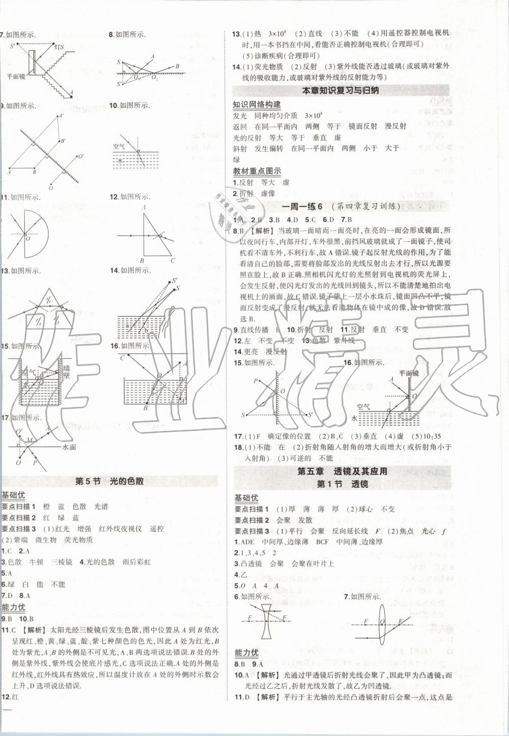 2019年黃岡創(chuàng)優(yōu)作業(yè)八年級物理上冊人教版 第8頁