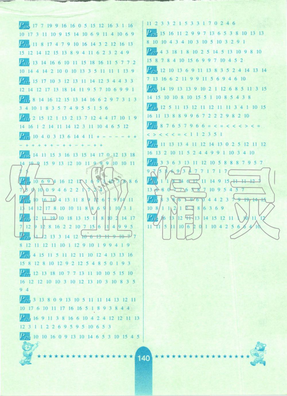 2019年数学口算题卡一年级上册人教版河北少年儿童出版社 第4页