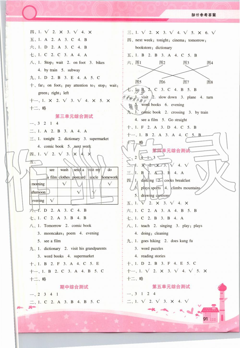 2019年自主與互動學(xué)習(xí)新課程學(xué)習(xí)輔導(dǎo)六年級英語上冊人教PEP版 第4頁