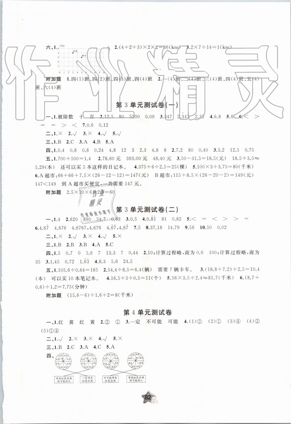 2019年新課程學(xué)習(xí)與測評單元雙測五年級數(shù)學(xué)上冊人教版A版 第2頁