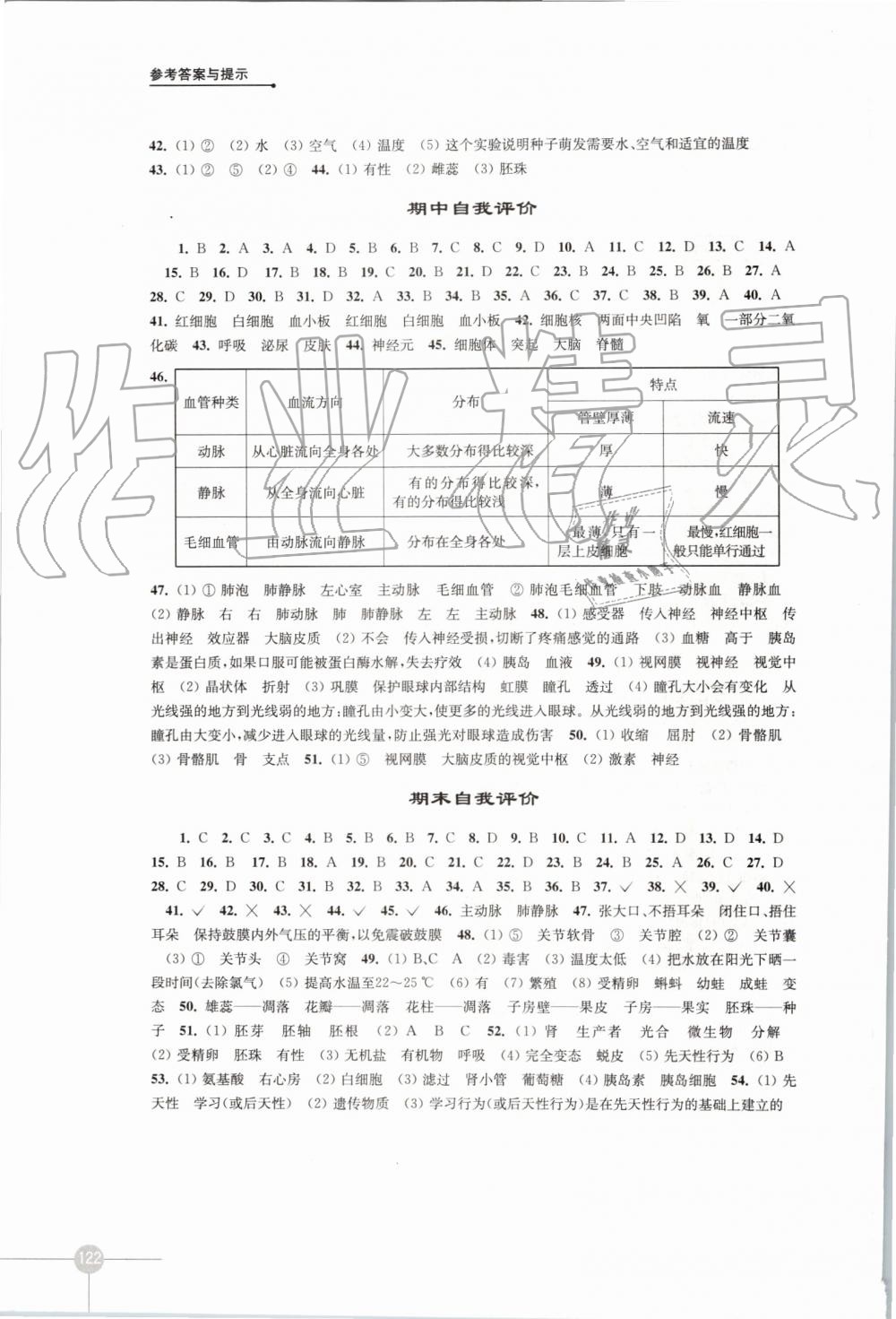 2019年课课练初中生物学八年级上册苏科版 第10页