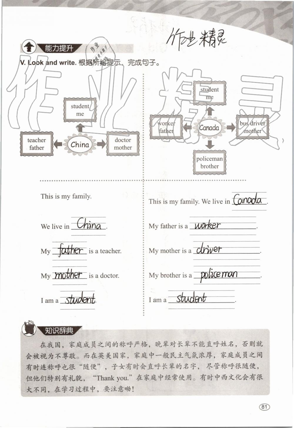 2019年基本功訓(xùn)練三年級(jí)英語(yǔ)上冊(cè)冀教版三起 第81頁(yè)