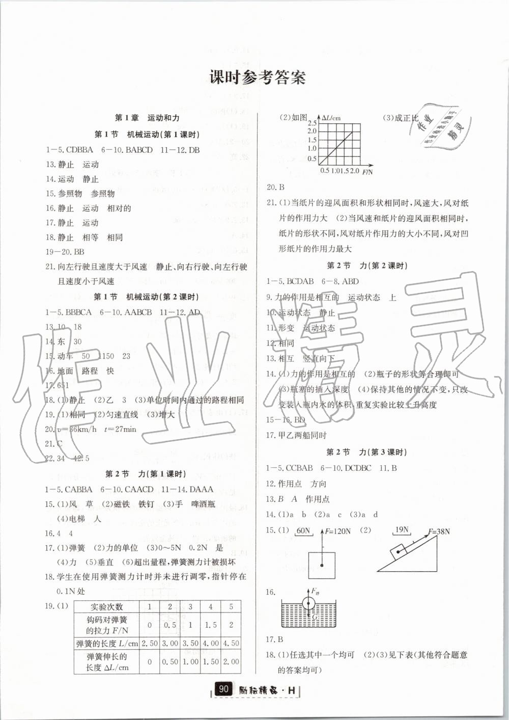 2019年勵耘書業(yè)勵耘新同步八年級科學上冊華師大版寧波專用 第1頁