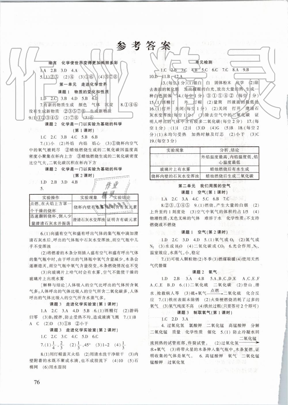 2019年化学配套综合练习九年级上册人教版甘肃文化出版社 第1页