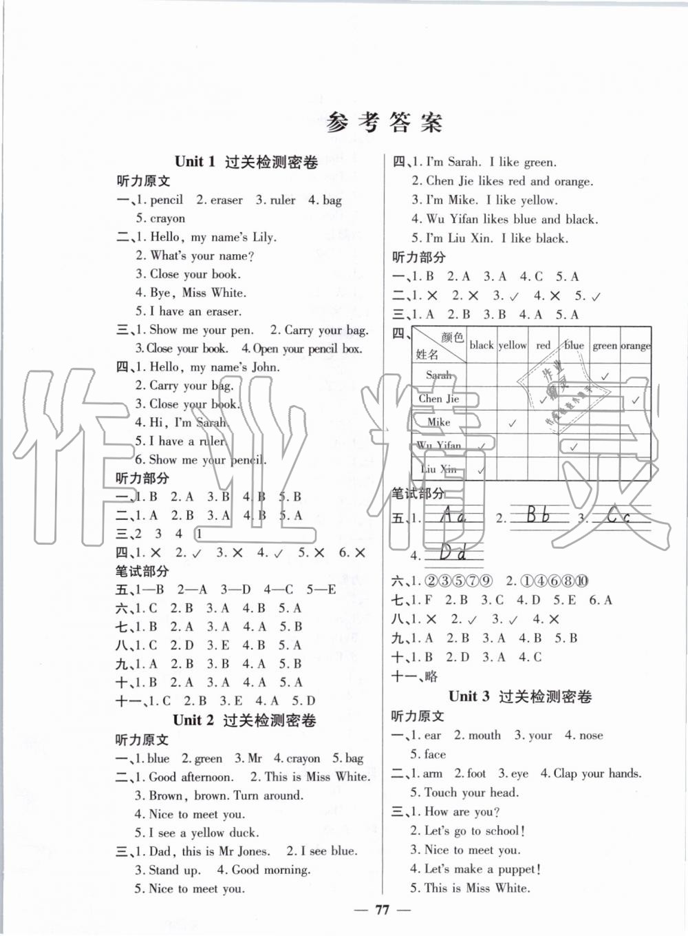 2019年陽光同學(xué)一線名師全優(yōu)好卷三年級英語上冊人教PEP版 第1頁