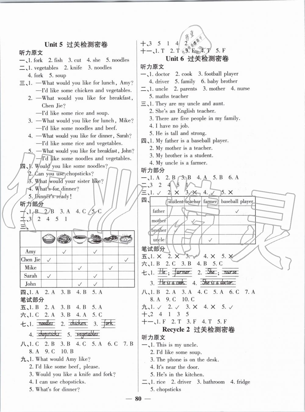 2019年阳光同学一线名师全优好卷四年级英语上册人教PEP版 第4页