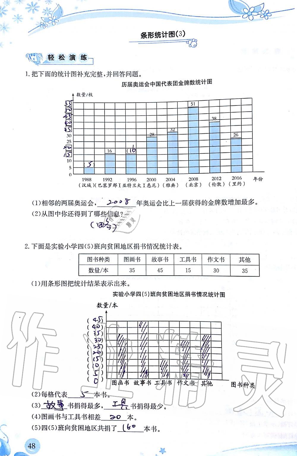 2019年小學(xué)生學(xué)習(xí)指導(dǎo)叢書四年級(jí)數(shù)學(xué)上冊(cè)人教版 第48頁(yè)