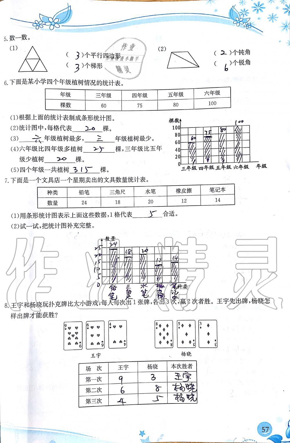 2019年小學(xué)生學(xué)習(xí)指導(dǎo)叢書四年級數(shù)學(xué)上冊人教版 第57頁