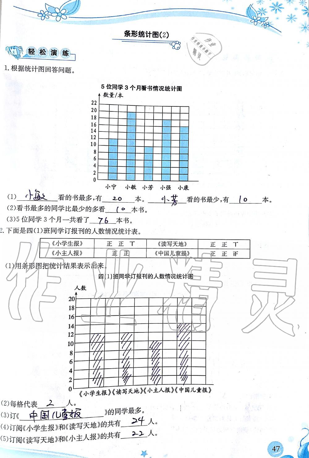 2019年小學(xué)生學(xué)習(xí)指導(dǎo)叢書四年級數(shù)學(xué)上冊人教版 第47頁