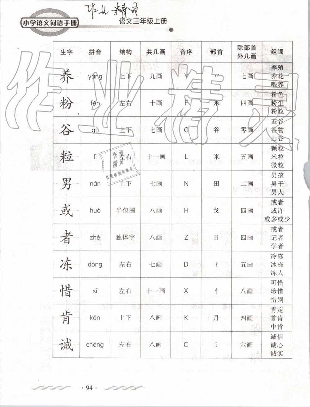 2019年小学语文词语手册三年级上册人教版 第94页