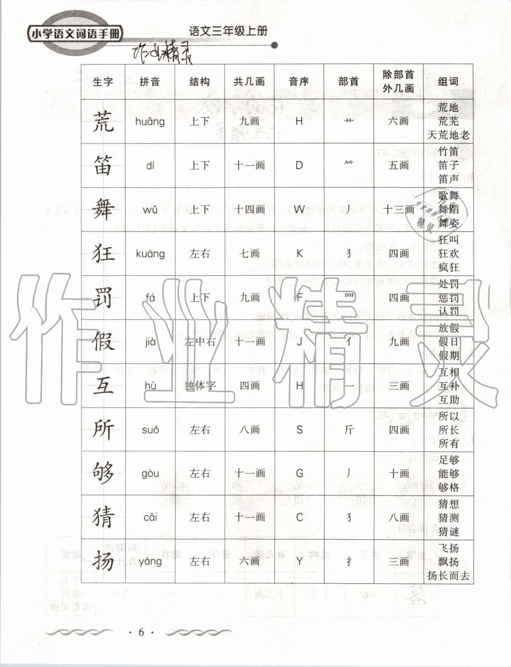 2019年小学语文词语手册三年级上册人教版 第6页