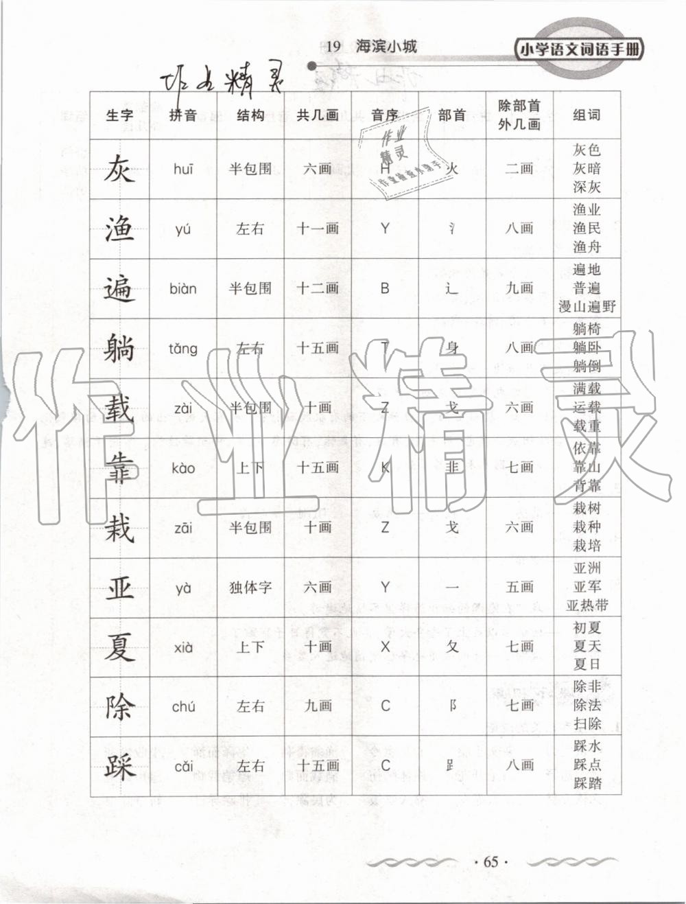 2019年小学语文词语手册三年级上册人教版 第65页