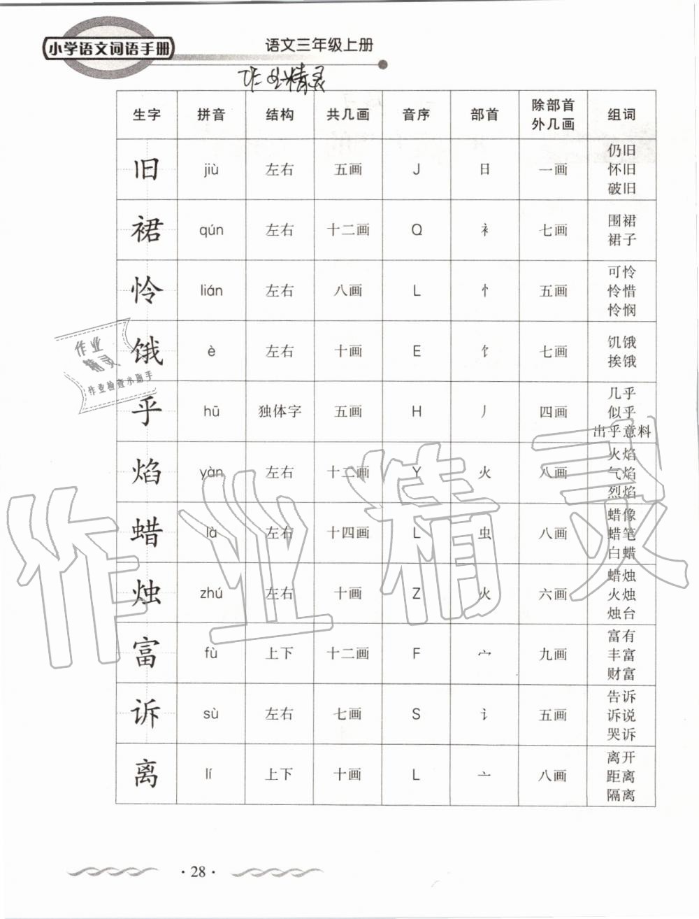 2019年小学语文词语手册三年级上册人教版 第28页