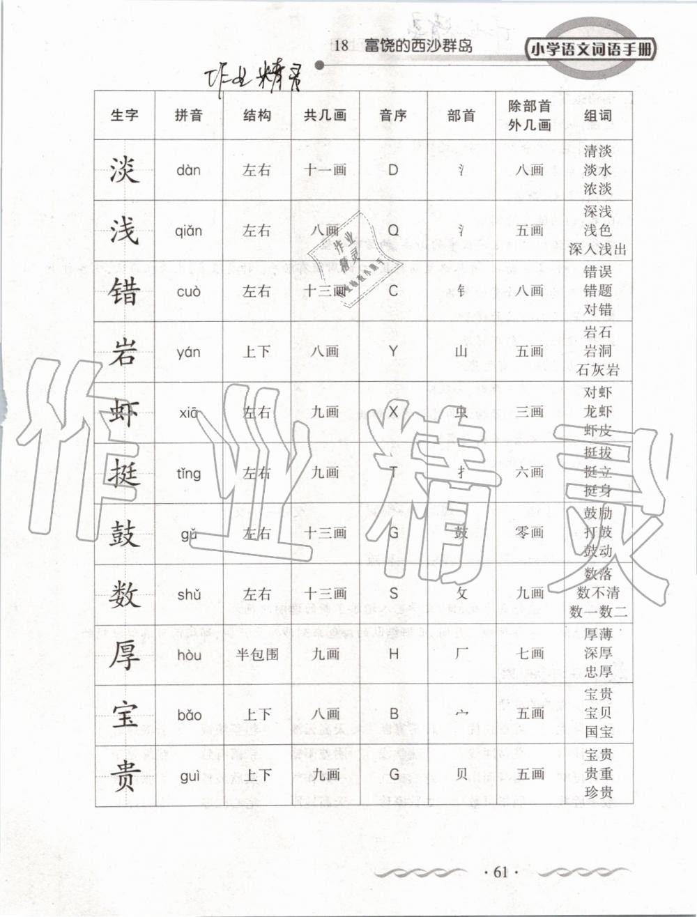 2019年小學(xué)語(yǔ)文詞語(yǔ)手冊(cè)三年級(jí)上冊(cè)人教版 第61頁(yè)