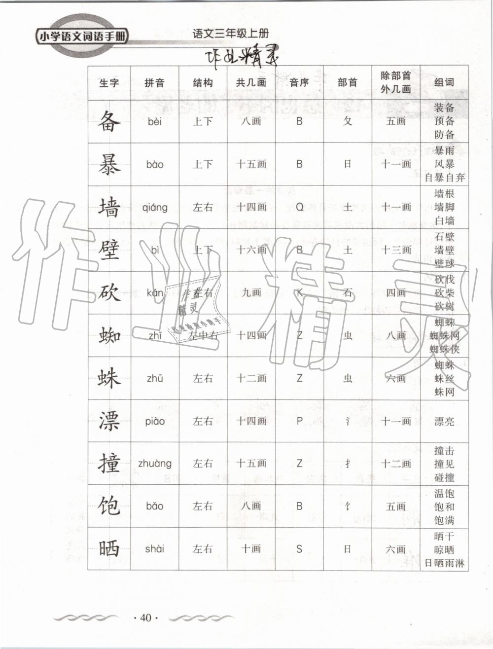 2019年小學(xué)語(yǔ)文詞語(yǔ)手冊(cè)三年級(jí)上冊(cè)人教版 第40頁(yè)