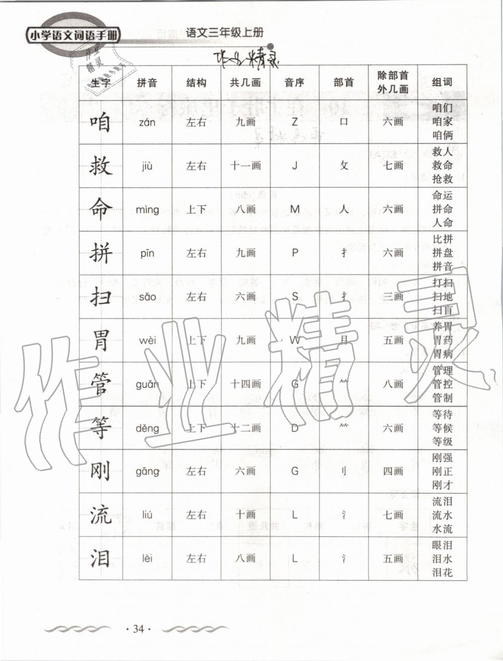 2019年小学语文词语手册三年级上册人教版 第34页