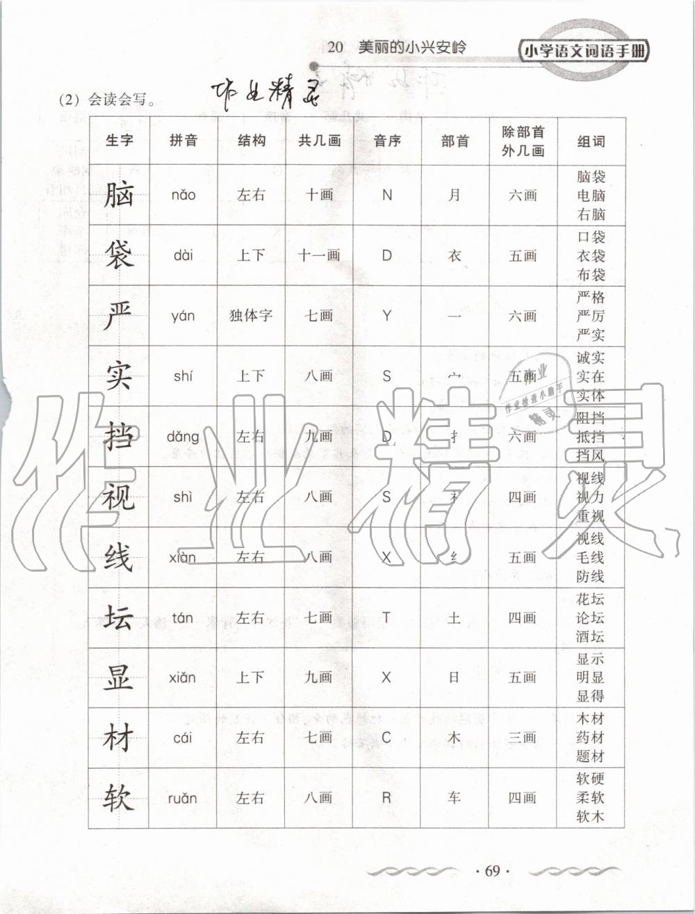 2019年小学语文词语手册三年级上册人教版 第69页