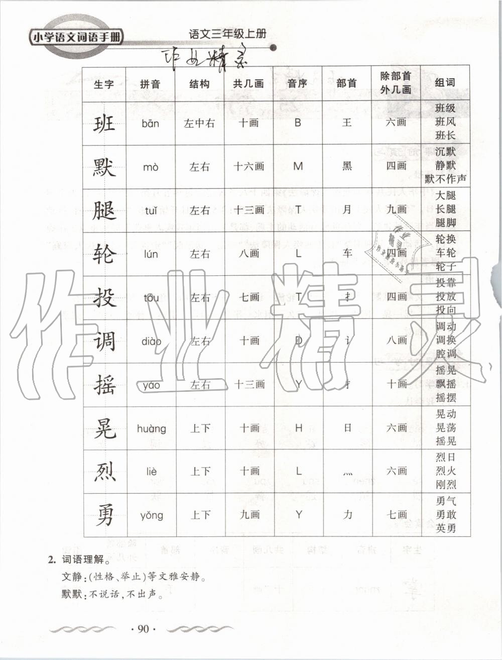 2019年小学语文词语手册三年级上册人教版 第90页