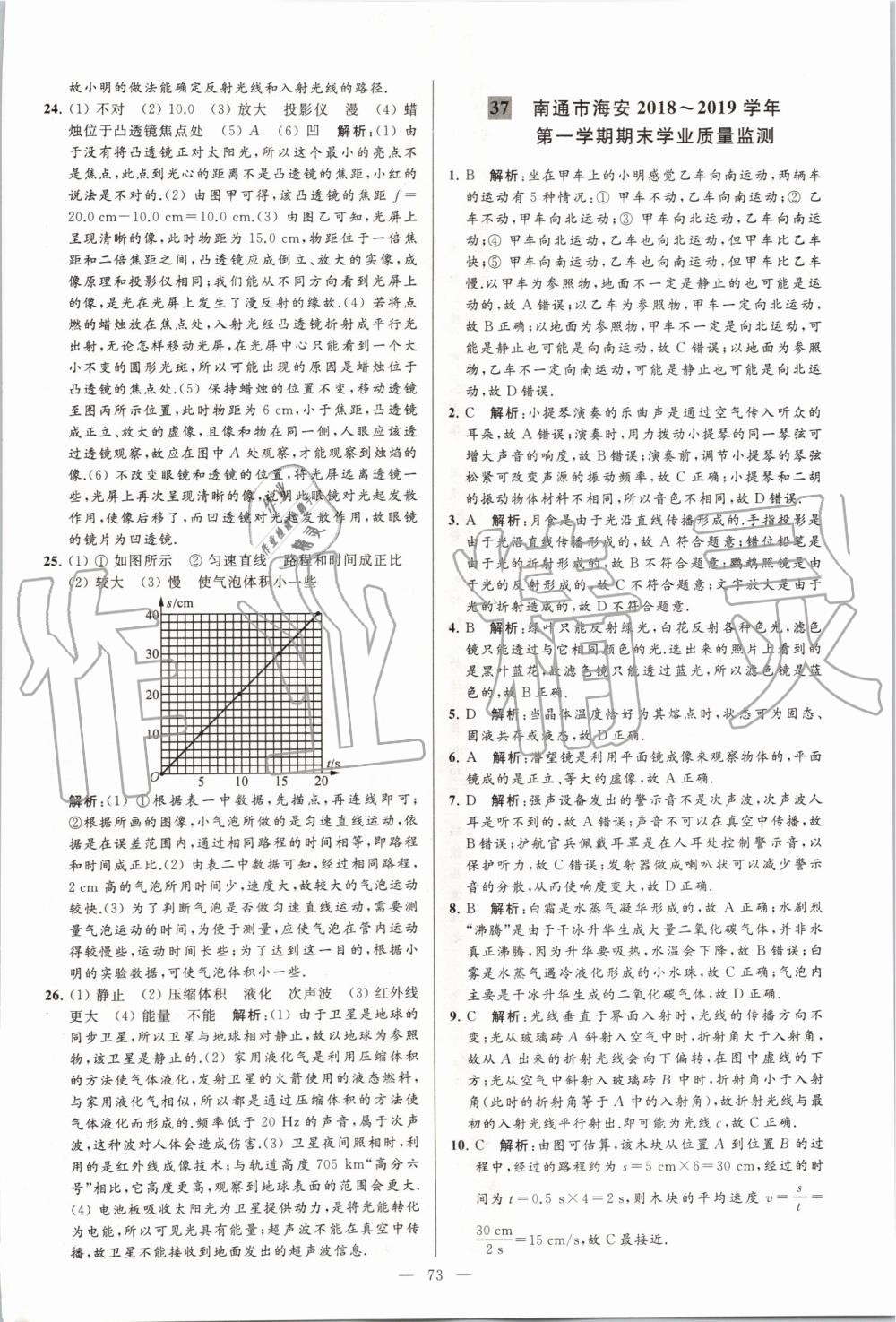 2019年亮點(diǎn)給力大試卷八年級(jí)物理上冊(cè)蘇科版 第73頁(yè)