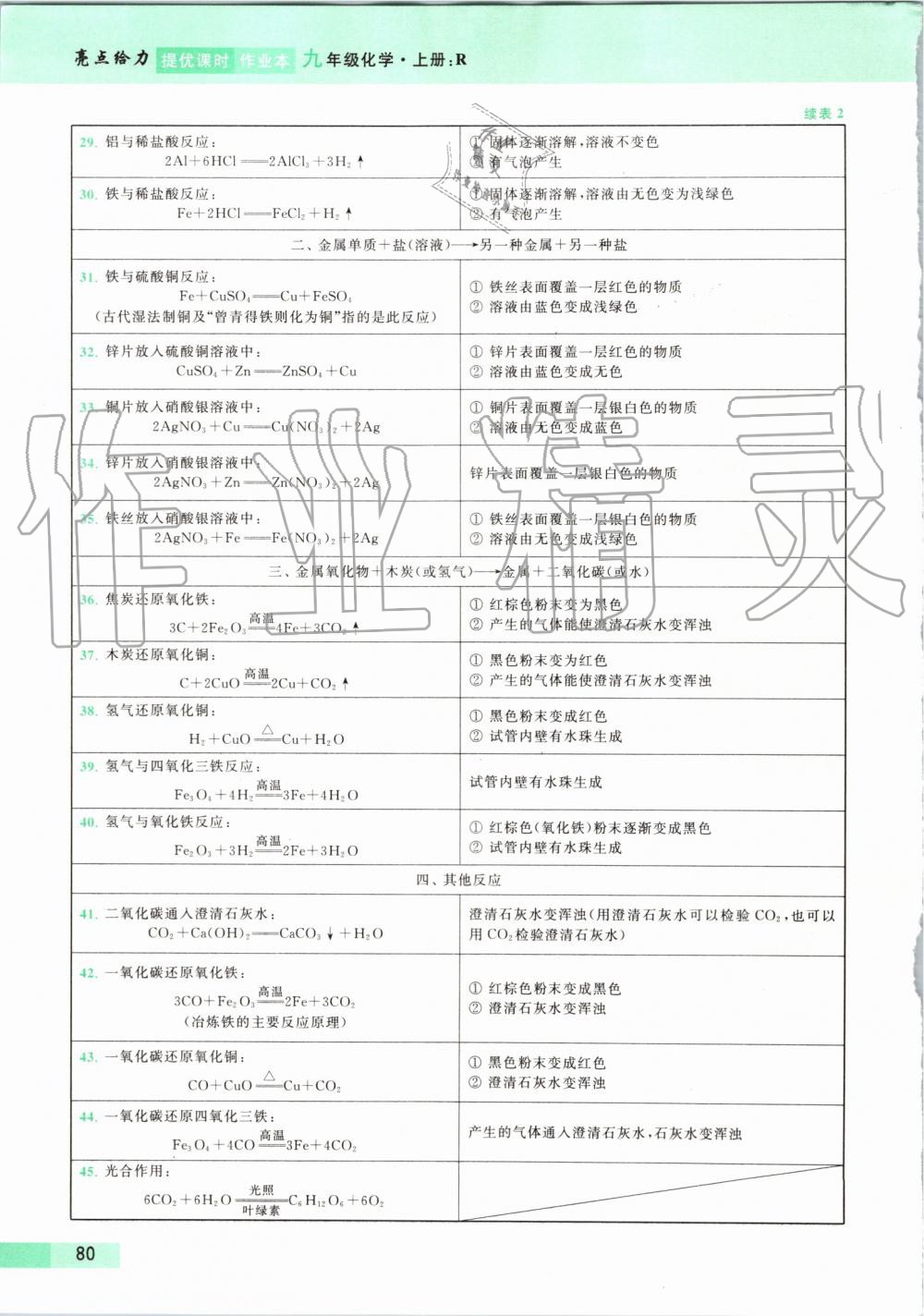 2019年亮點給力提優(yōu)課時作業(yè)本九年級化學(xué)上冊人教版 第70頁