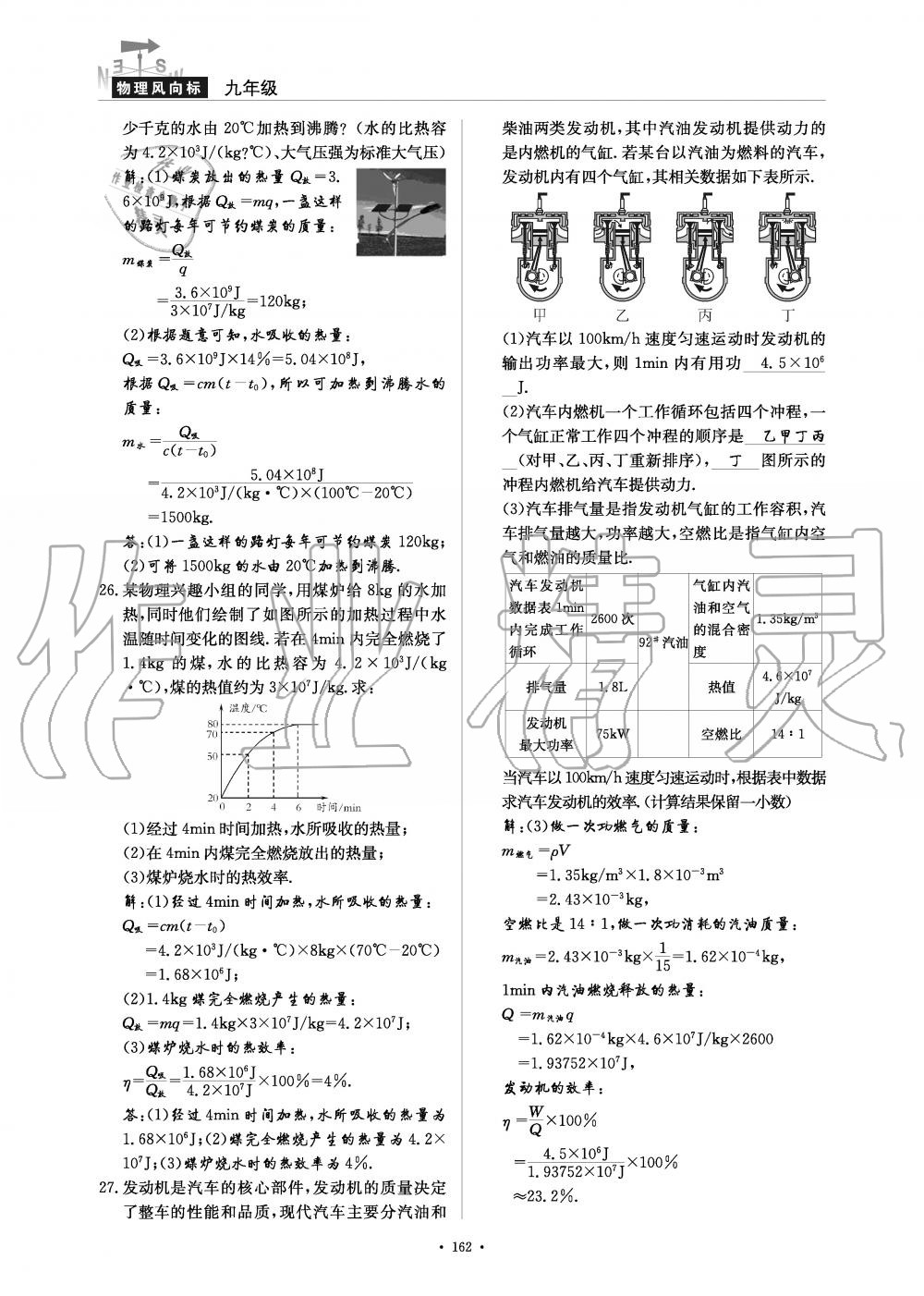 2019年物理風(fēng)向標(biāo)九年級(jí)全一冊(cè)教科版 第162頁(yè)