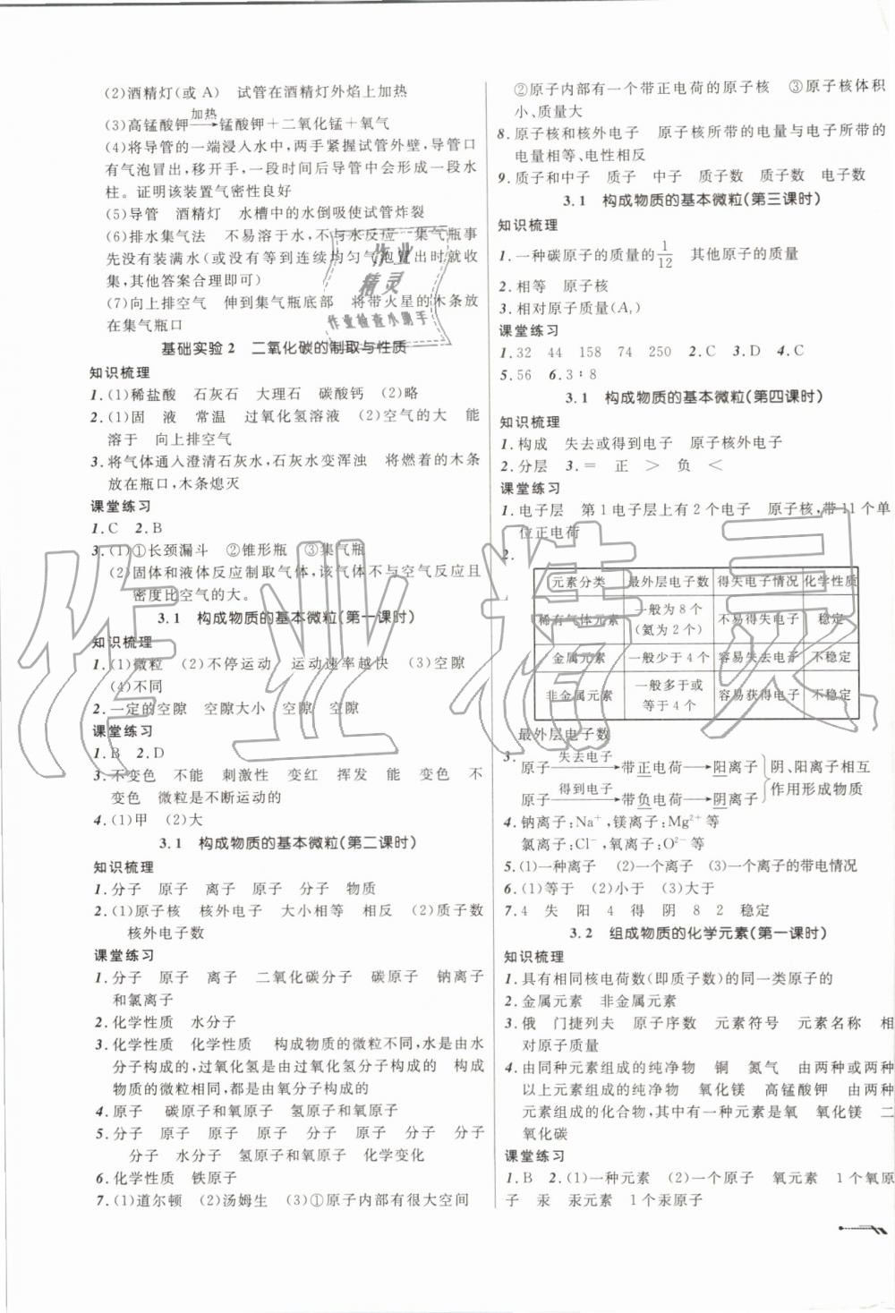 2019年新課程新教材導航學化學九年級上冊上教版 第15頁