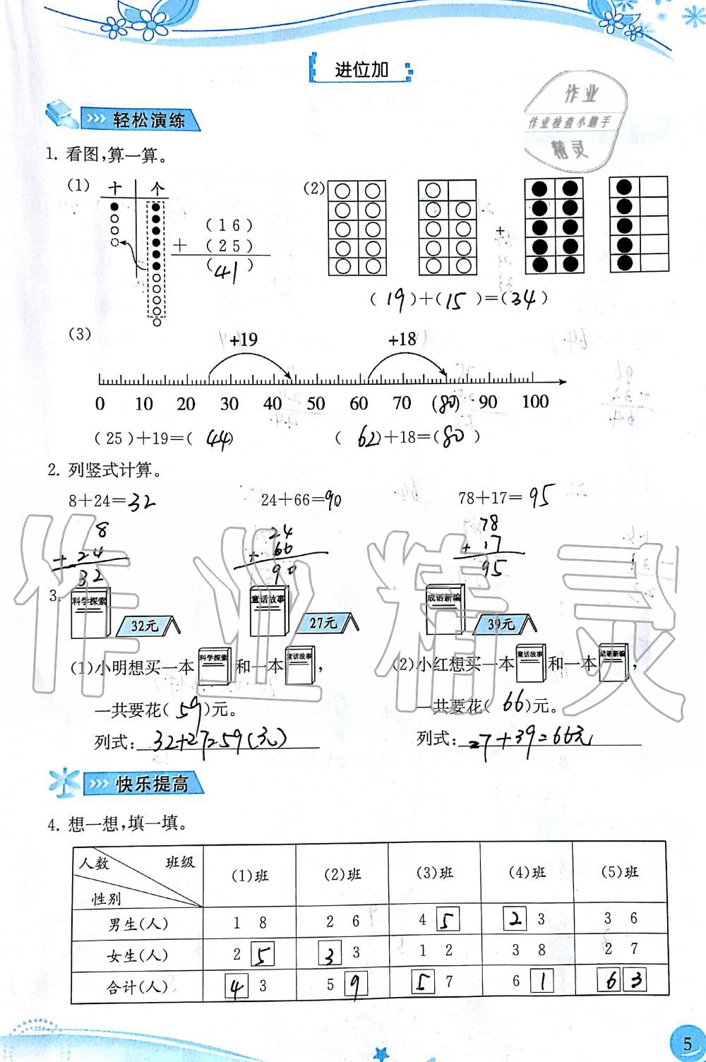 2019年小學(xué)生學(xué)習(xí)指導(dǎo)叢書二年級數(shù)學(xué)上冊人教版 第5頁