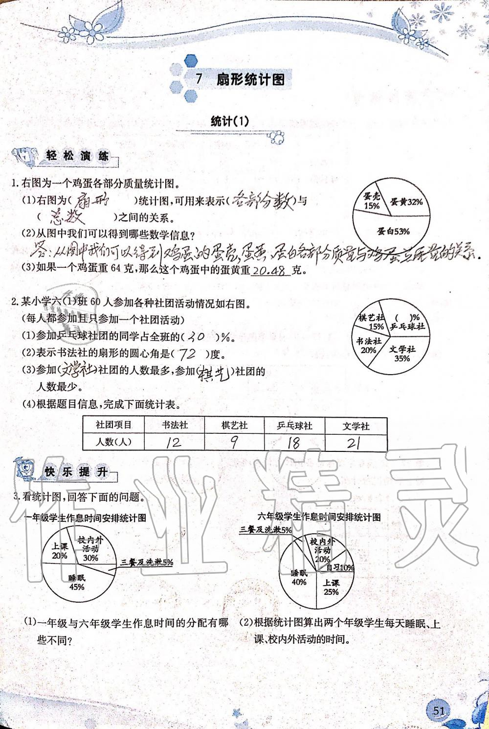 2019年小學(xué)生學(xué)習(xí)指導(dǎo)叢書六年級數(shù)學(xué)上冊人教版 第51頁