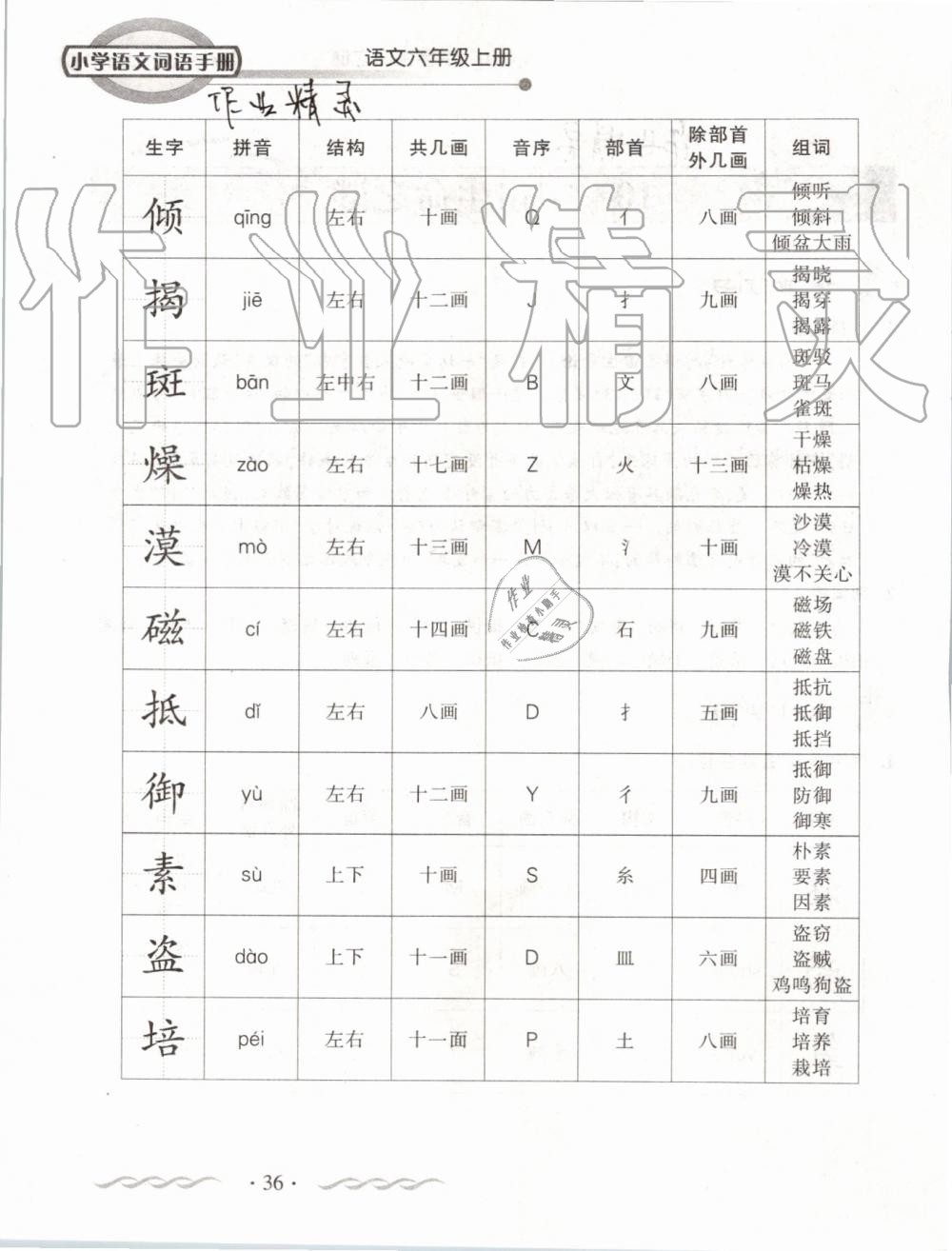 2019年小学语文词语手册六年级上册人教版 第36页