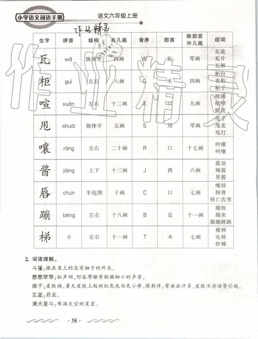 2019年小学语文词语手册六年级上册人教版 第58页