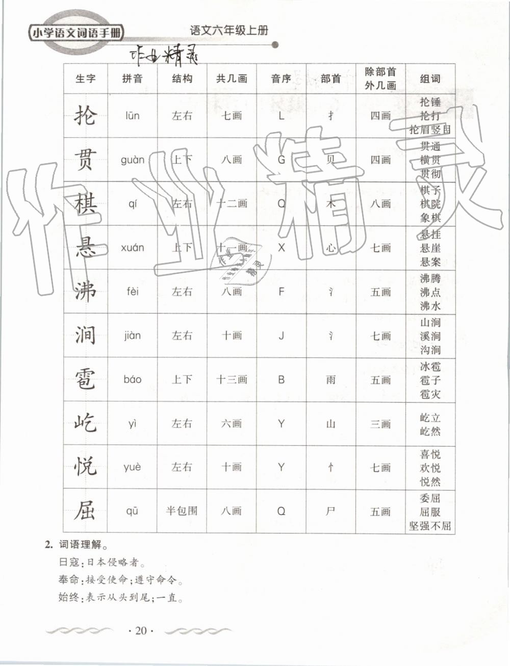 2019年小學(xué)語文詞語手冊六年級上冊人教版 第20頁