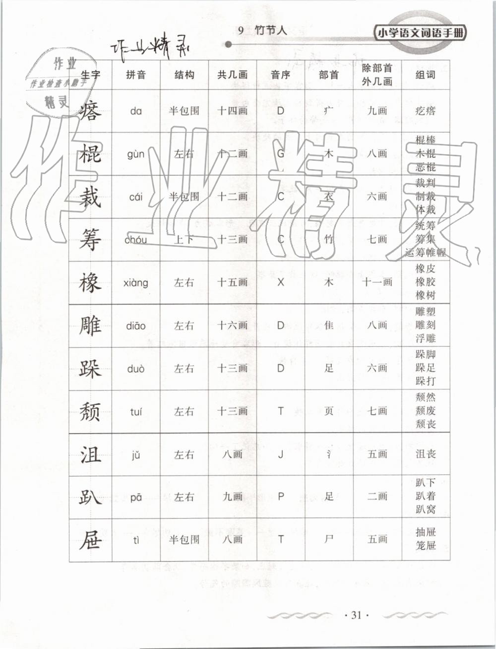 2019年小学语文词语手册六年级上册人教版 第31页