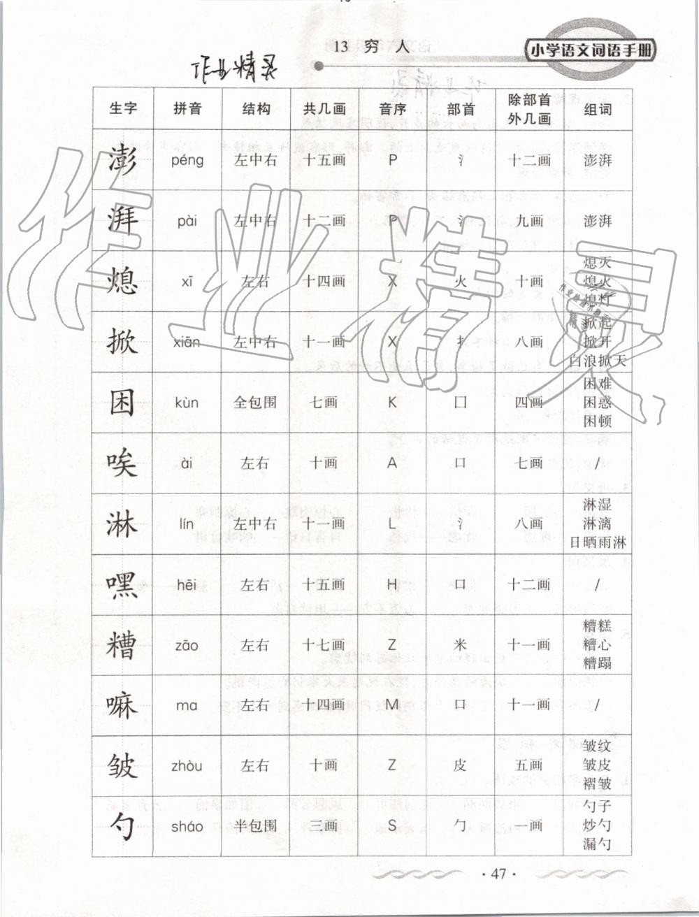 2019年小学语文词语手册六年级上册人教版 第47页