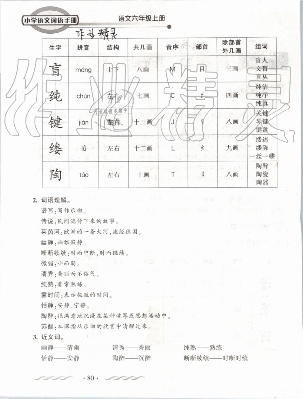 2019年小学语文词语手册六年级上册人教版 第80页