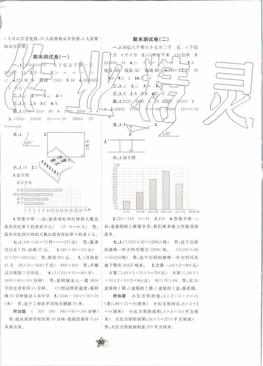 2019年新課程學(xué)習(xí)與測(cè)評(píng)單元雙測(cè)四年級(jí)數(shù)學(xué)上冊(cè)人教版A版 第8頁