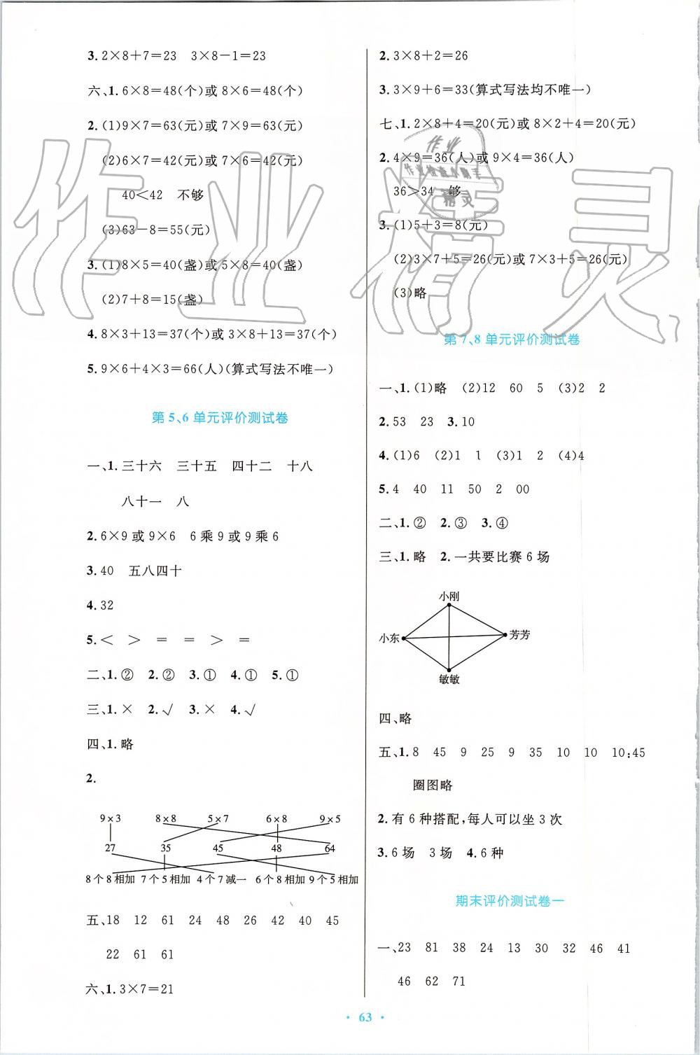 2019年小學(xué)同步測(cè)控優(yōu)化設(shè)計(jì)二年級(jí)數(shù)學(xué)上冊(cè)人教版增強(qiáng)版 第15頁(yè)