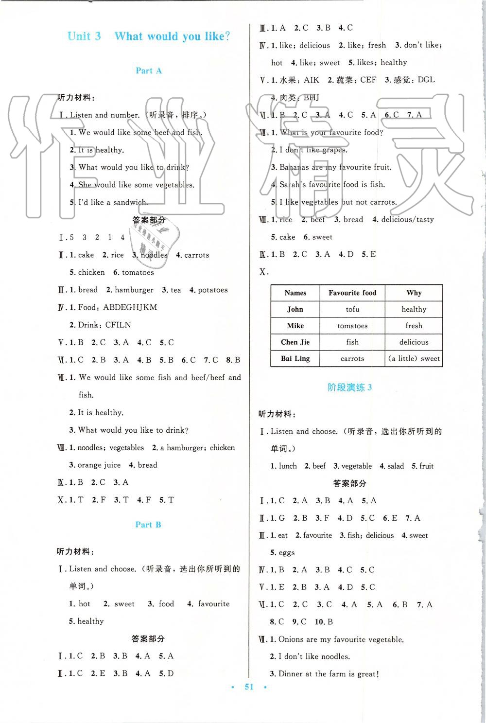 2019年小学同步测控优化设计五年级英语上册人教PEP版增强版 第3页