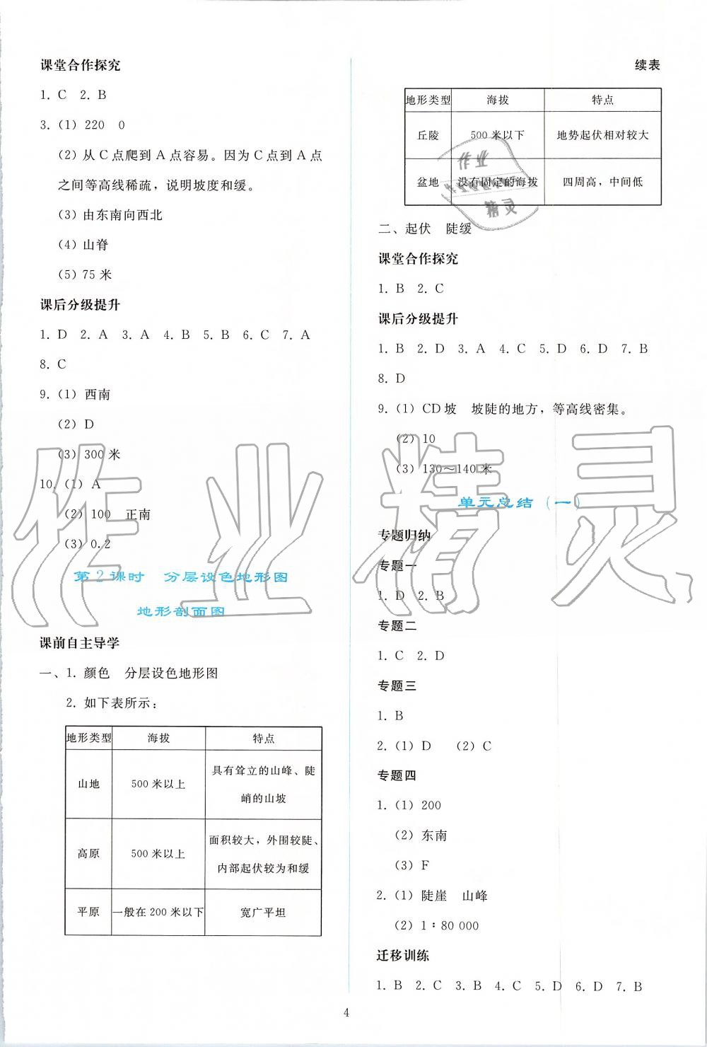 2019年同步輕松練習(xí)七年級地理上冊人教版 第4頁