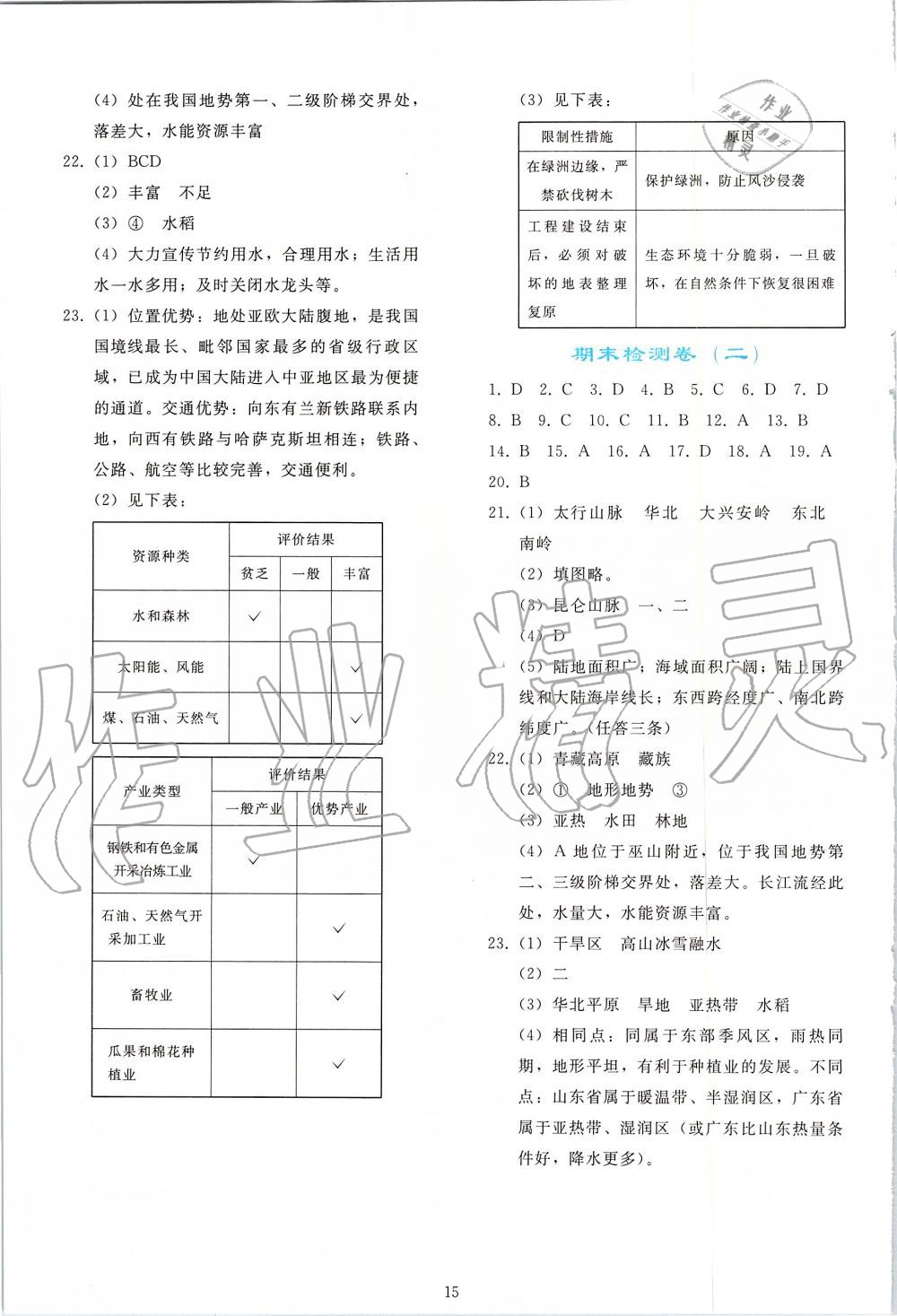 2019年同步輕松練習(xí)八年級地理上冊人教版 第15頁